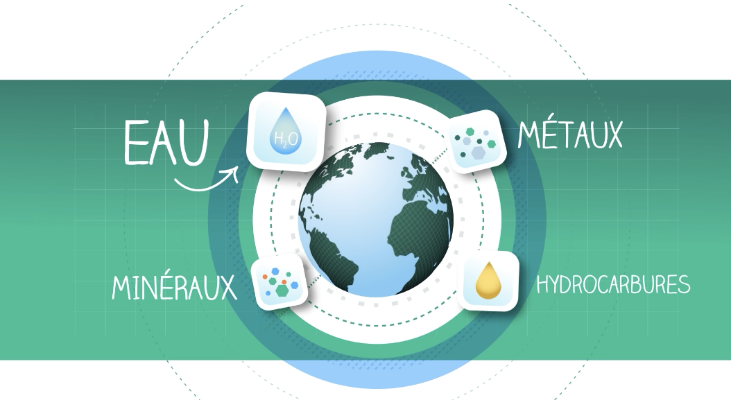 Motion design SAPOVAL